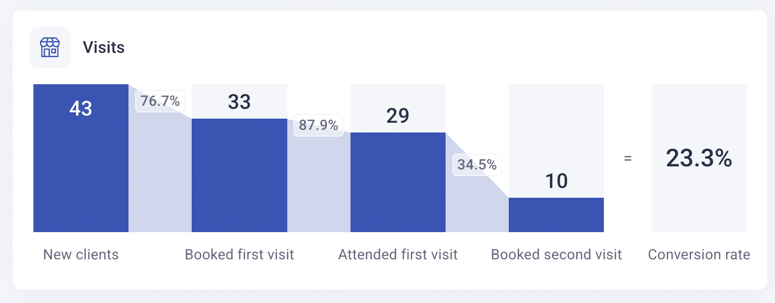 Screenshot at Jun 06 11-52-47.png