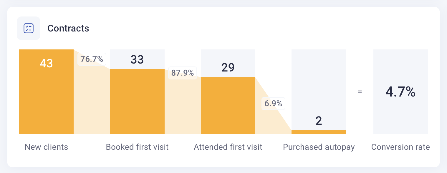 Screenshot at Jun 06 11-52-54.png