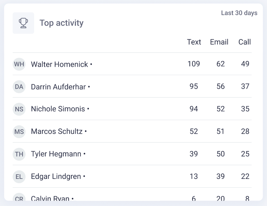 Screenshot 2025-07-29 at 1.47.28 PM.png